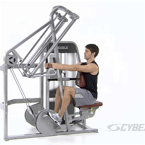 Cybex Gym Equipment | Gym Solutions
