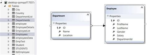 Image result for Any SQL Table Data