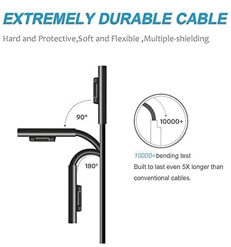 Microsoft Surface Adapter 65W – IGADG STORE