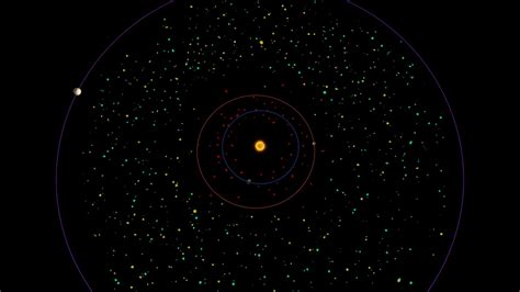 Asteroid 的图像结果