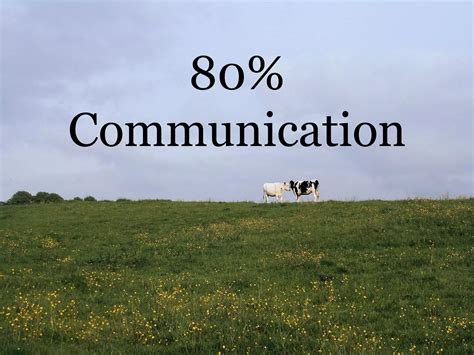 Image result for Business Writing Basics