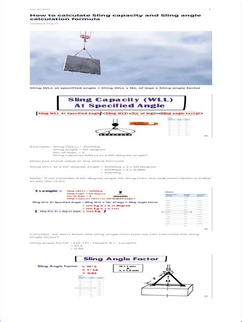 Sling Load Calculation 的图像结果