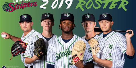 Gwinnett Stripers Announce 2019 Opening Night Roster | Stripers