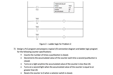 Image result for Ladder Logic Timer Examples