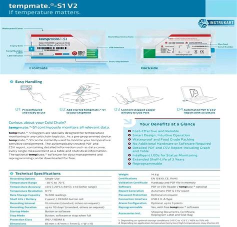 Image result for One Time Use Temperature Data Logger