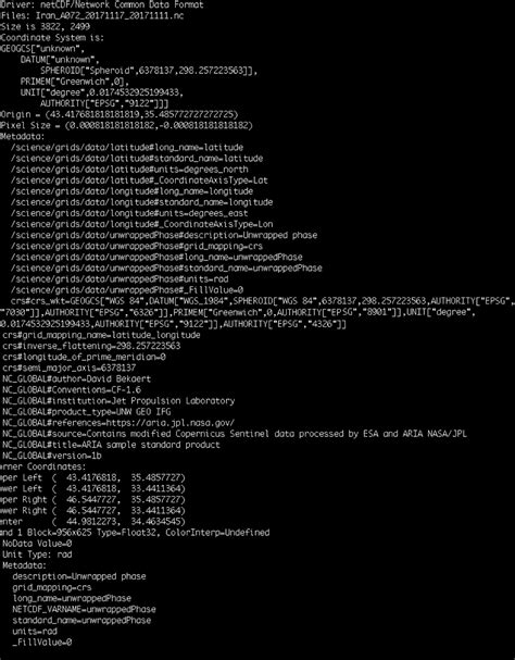 Image result for GDAL Examples