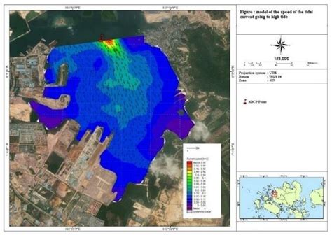 Tidal Current 的图像结果