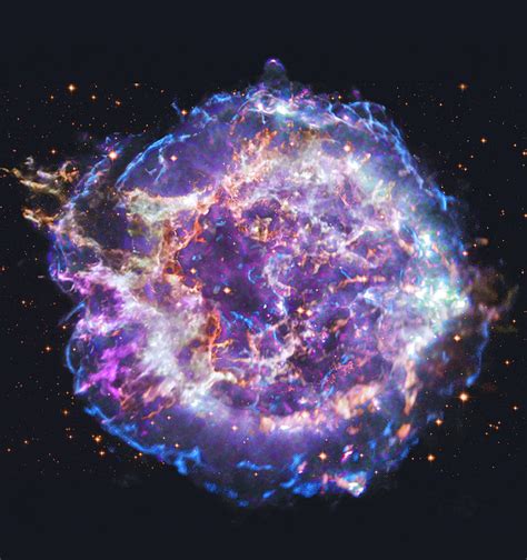 Image result for Exploding Star 2022