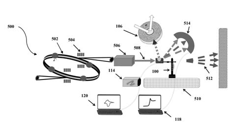 Spectroelectrochemical Cell Holding Set-Up for In-Situ/Operando ...