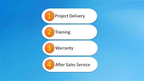 Microsoft Excel Programming 的图像结果