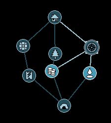 Image result for Devlog Map Animals