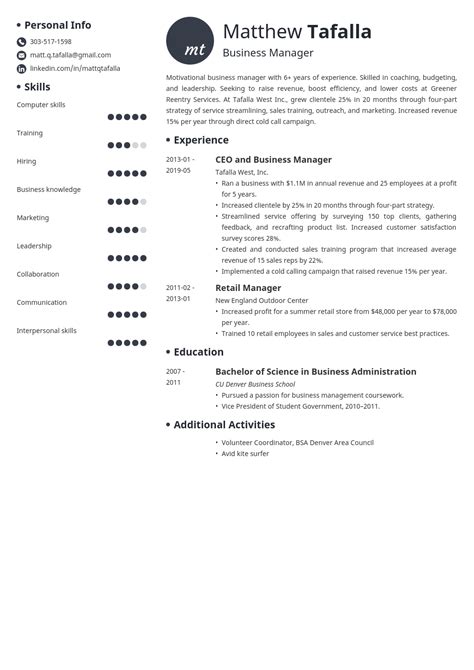 Example of Entrepreneur Profile 的图像结果