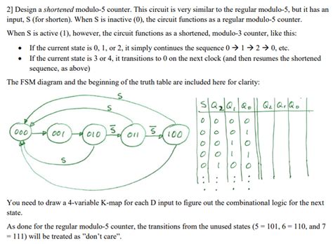 Modulo 5 的图像结果
