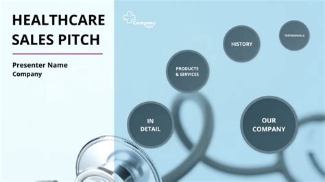 Example Health Care Project Pitch 的图像结果