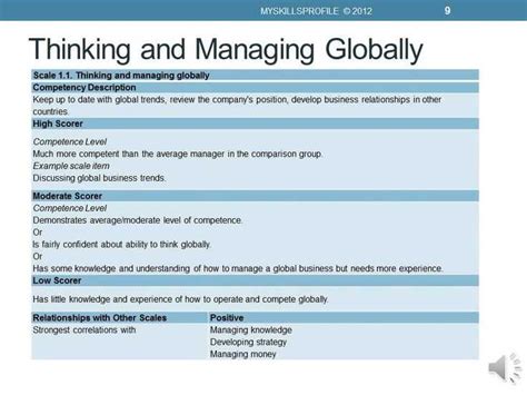 Image result for Walmart Associate Assessment Answers