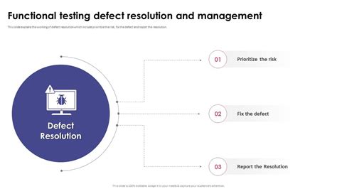 Image result for Defect Resolution Plan