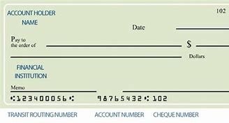 Image result for Citibank Account Number