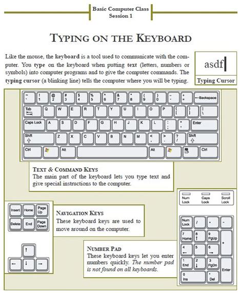 Computer Basic Class Video 的图像结果