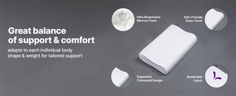 Frido Ultimate Cervical Neck Pillow for Pain Relief Sleep | Improves ...