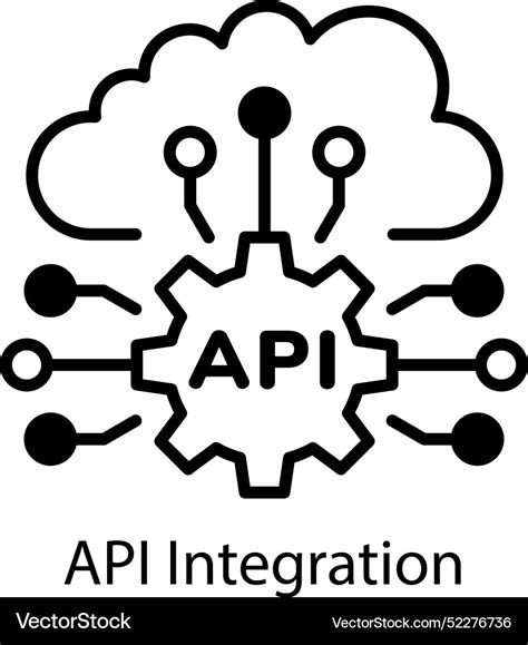 Image result for What Is API Integration Graphics
