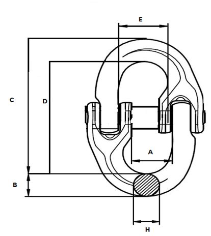 Image result for Python Connector Module
