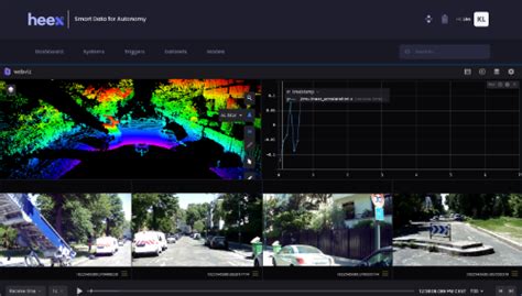 Image result for Smart Data Management