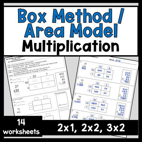 Box Method for Multipliation 的图像结果