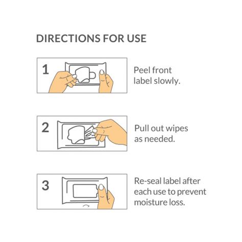Sirona Bodyguard Premium Baby Aloevera 72 Nos Wet Tissues : Buy Sirona ...