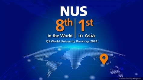 QS World University Rankings 2024: NUS rises three places to rank 8th globally