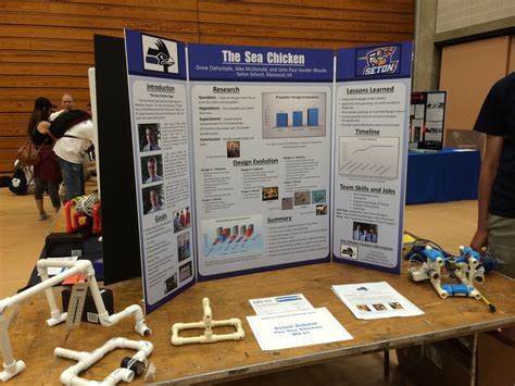 Image result for Posterboard Layout