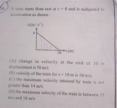 A train starts from rest at s = 0 and is subjected toacceleration as ...