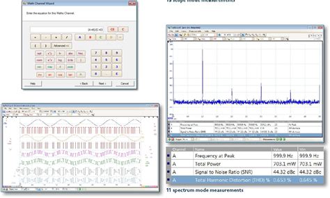 PicoScope Waveforms 的图像结果