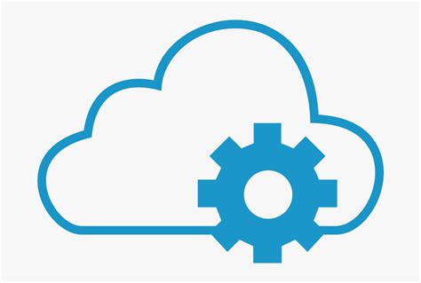 Image result for API Cloud Computing