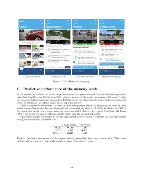 Randomized Experiment 的图像结果