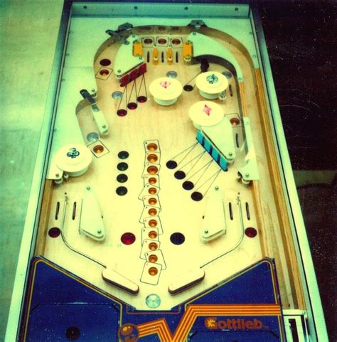 Image result for Build a Pinball Machine