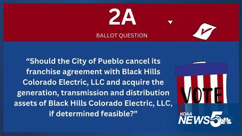 Unofficial results of the May Coordinated Election in Pueblo County