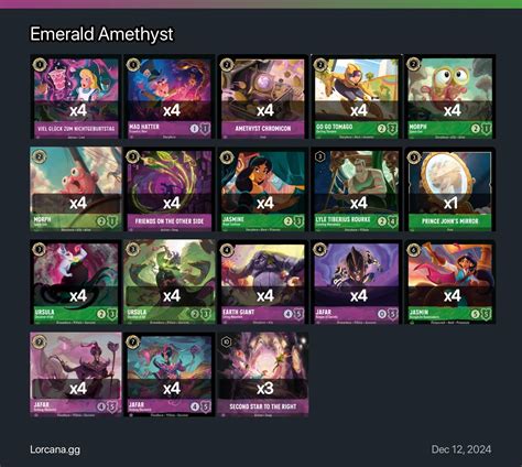 Emerald Amethyst Lorcana Deck | Lorcana.gg