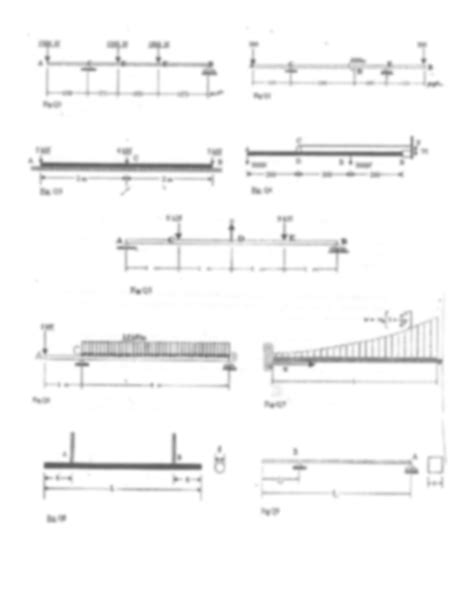 Image result for Civil Engineering Technical Questions