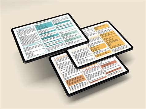 Image result for Tensorflow Machine Learning Algorithm Cheat Sheet