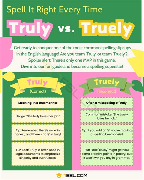 Truely or Truly: Common Spelling Mistake • 7ESL