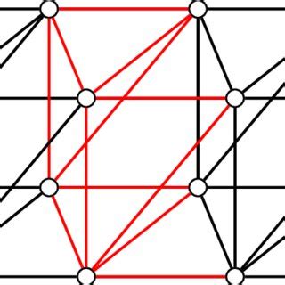 Triangular 4 的图像结果