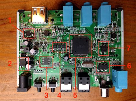 Image result for 5.1 Audio Decoder