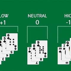 CARD COUNTING VALUES
