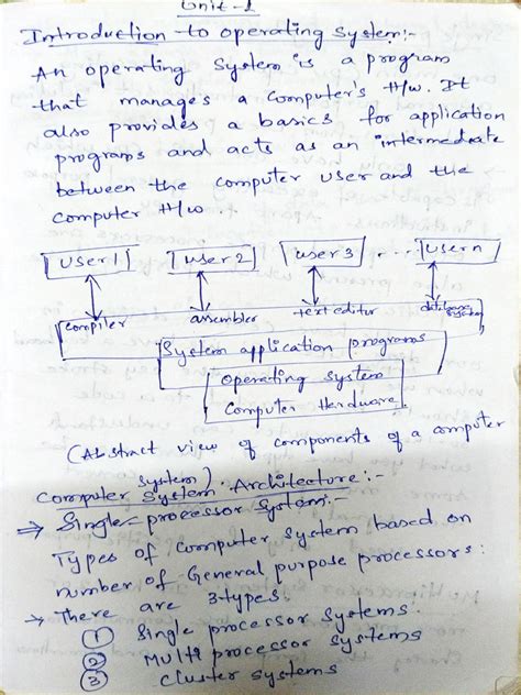 Image result for OS Study Points