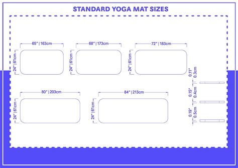 Measurement Of Yoga Mat