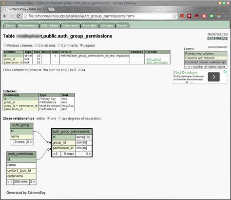 Image result for SQL Data Sample