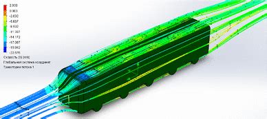Image result for SolidWorks Flow Simulation Wind