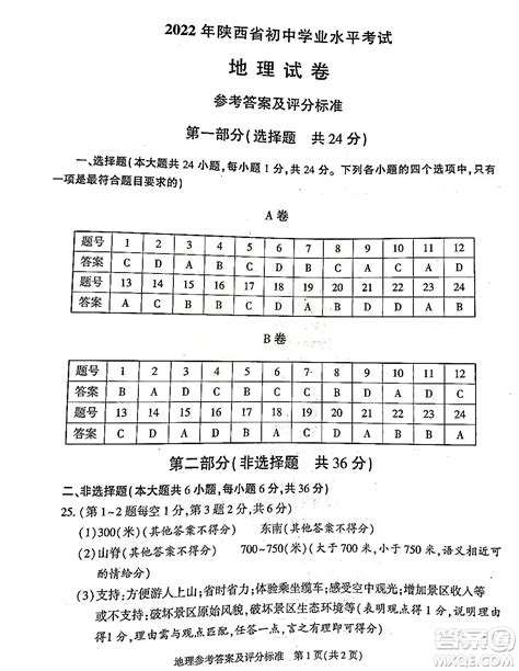 [2023年]陕西省初中学业水平考试全真预测试卷数学B答案-考不凡