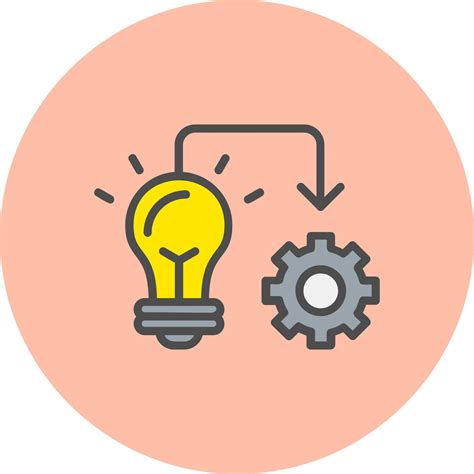 Image result for Implementation Sign