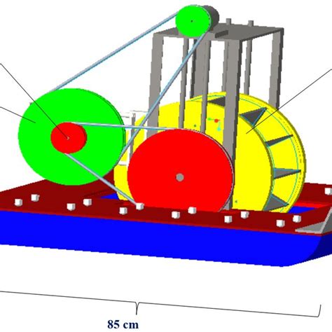 Simple Hydropower Model 的图像结果